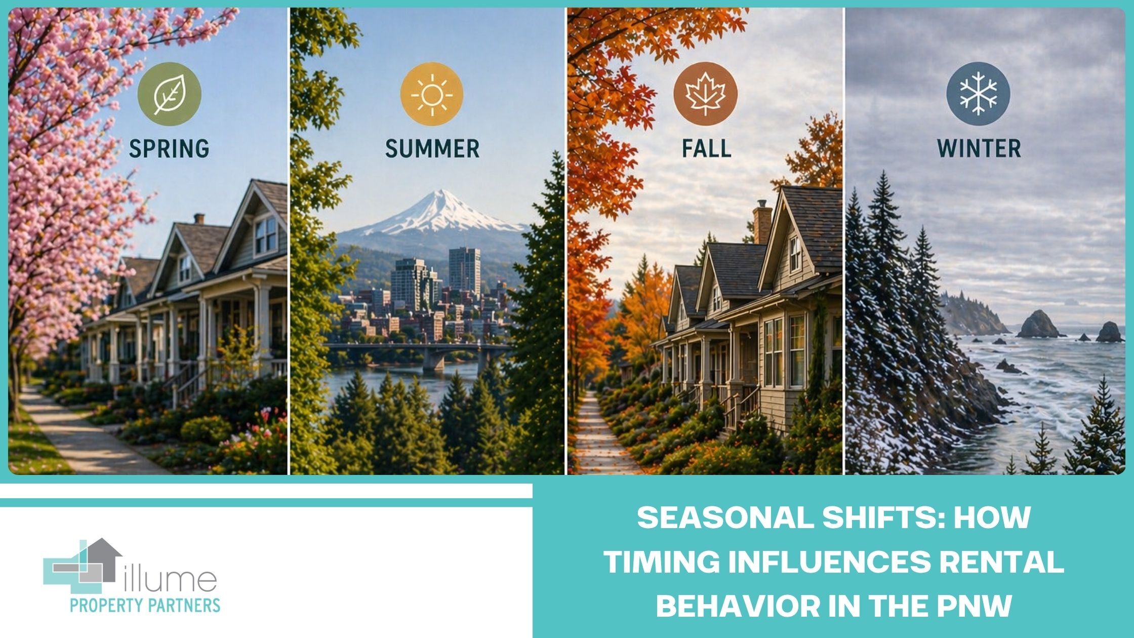 Seasonal Shifts: How Timing Influences Rental Behavior in the PNW